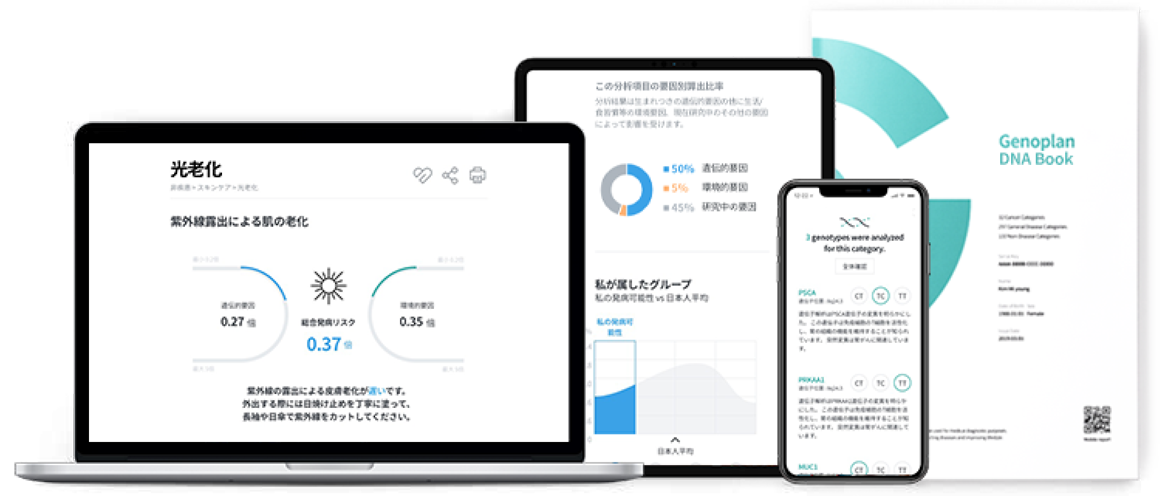 レポートはWeb・モバイル・アプリで確認可能